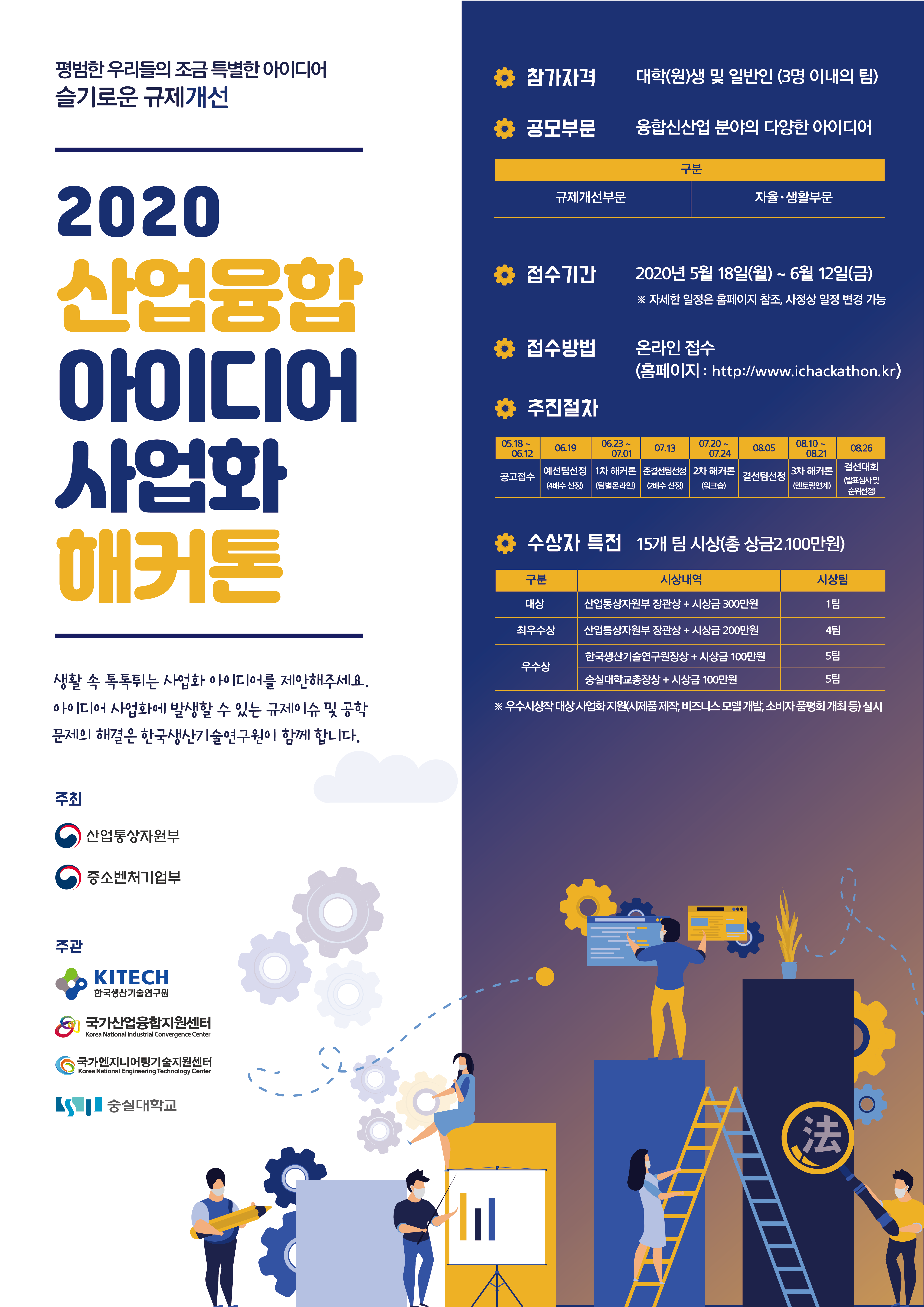 [첨부자료2] 2020 산업융합 아이디어 사업화 해커톤 홍보포스터.png